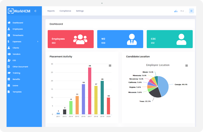 HR Dashboard